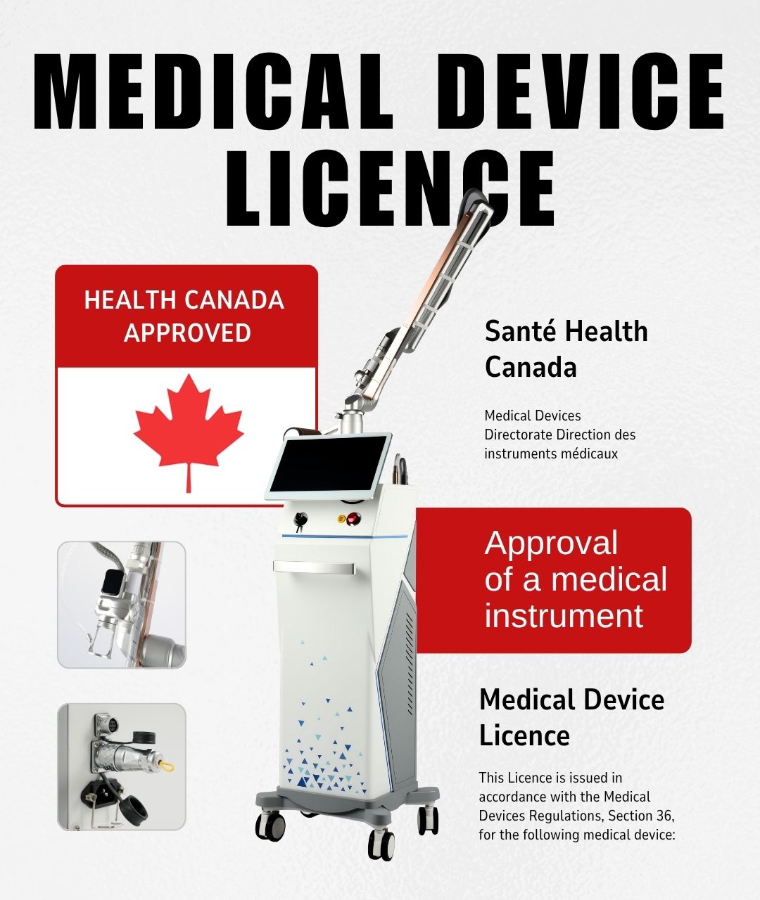 Fractional CO₂ Laser – Medical