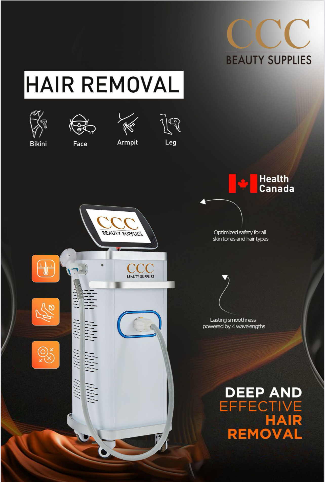 Triple Wavelength Diode Laser 