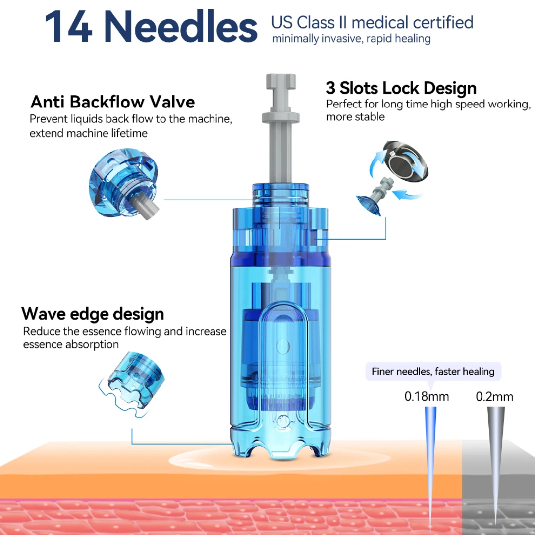 A20 Microneedling 10 Cartridge